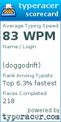 Scorecard for user doggodrift