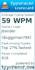 Scorecard for user doggyman786