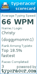 Scorecard for user doggymomm1