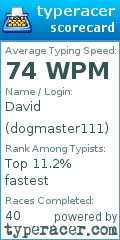 Scorecard for user dogmaster111