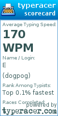 Scorecard for user dogpog