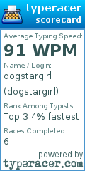 Scorecard for user dogstargirl