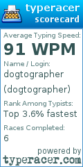 Scorecard for user dogtographer