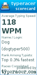 Scorecard for user dogtyper500