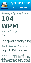 Scorecard for user dogwaterattyping