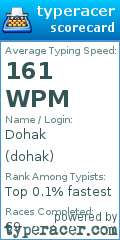 Scorecard for user dohak