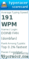 Scorecard for user doinbfan