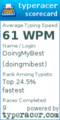 Scorecard for user doingmibest