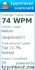 Scorecard for user dolphin007