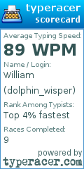 Scorecard for user dolphin_wisper