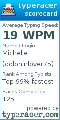 Scorecard for user dolphinlover75