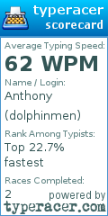 Scorecard for user dolphinmen