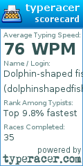 Scorecard for user dolphinshapedfish