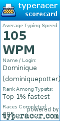 Scorecard for user dominiquepotter