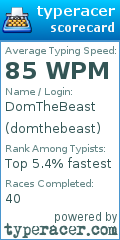 Scorecard for user domthebeast