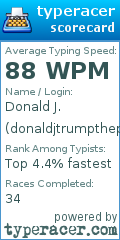 Scorecard for user donaldjtrumpthepres