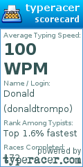 Scorecard for user donaldtrompo