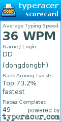 Scorecard for user dongdongbh