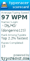 Scorecard for user dongerino123