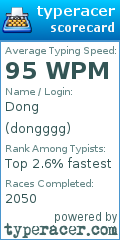Scorecard for user dongggg
