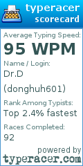 Scorecard for user donghuh601