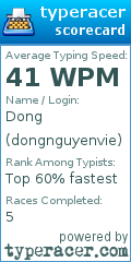 Scorecard for user dongnguyenvie