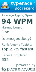 Scorecard for user donisgoodboy