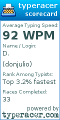 Scorecard for user donjulio