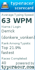 Scorecard for user donkere_vonken