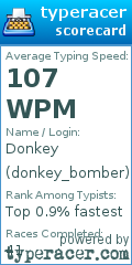 Scorecard for user donkey_bomber