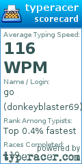 Scorecard for user donkeyblaster69
