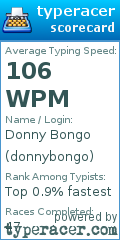 Scorecard for user donnybongo