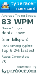 Scorecard for user dontkillspwn