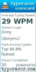 Scorecard for user donymc