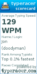 Scorecard for user doodyman