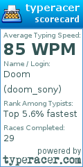 Scorecard for user doom_sony