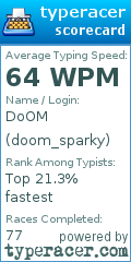 Scorecard for user doom_sparky