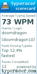 Scorecard for user doomdragon10