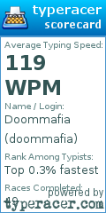 Scorecard for user doommafia