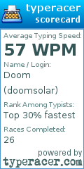 Scorecard for user doomsolar