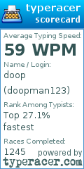 Scorecard for user doopman123