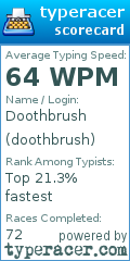 Scorecard for user doothbrush