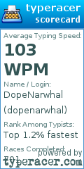 Scorecard for user dopenarwhal