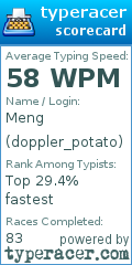Scorecard for user doppler_potato