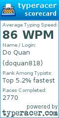 Scorecard for user doquan818