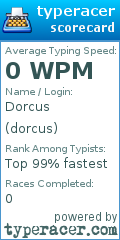 Scorecard for user dorcus