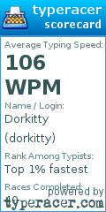 Scorecard for user dorkitty