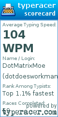 Scorecard for user dotdoesworkman