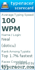 Scorecard for user doticu