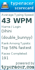 Scorecard for user double_bunnyy